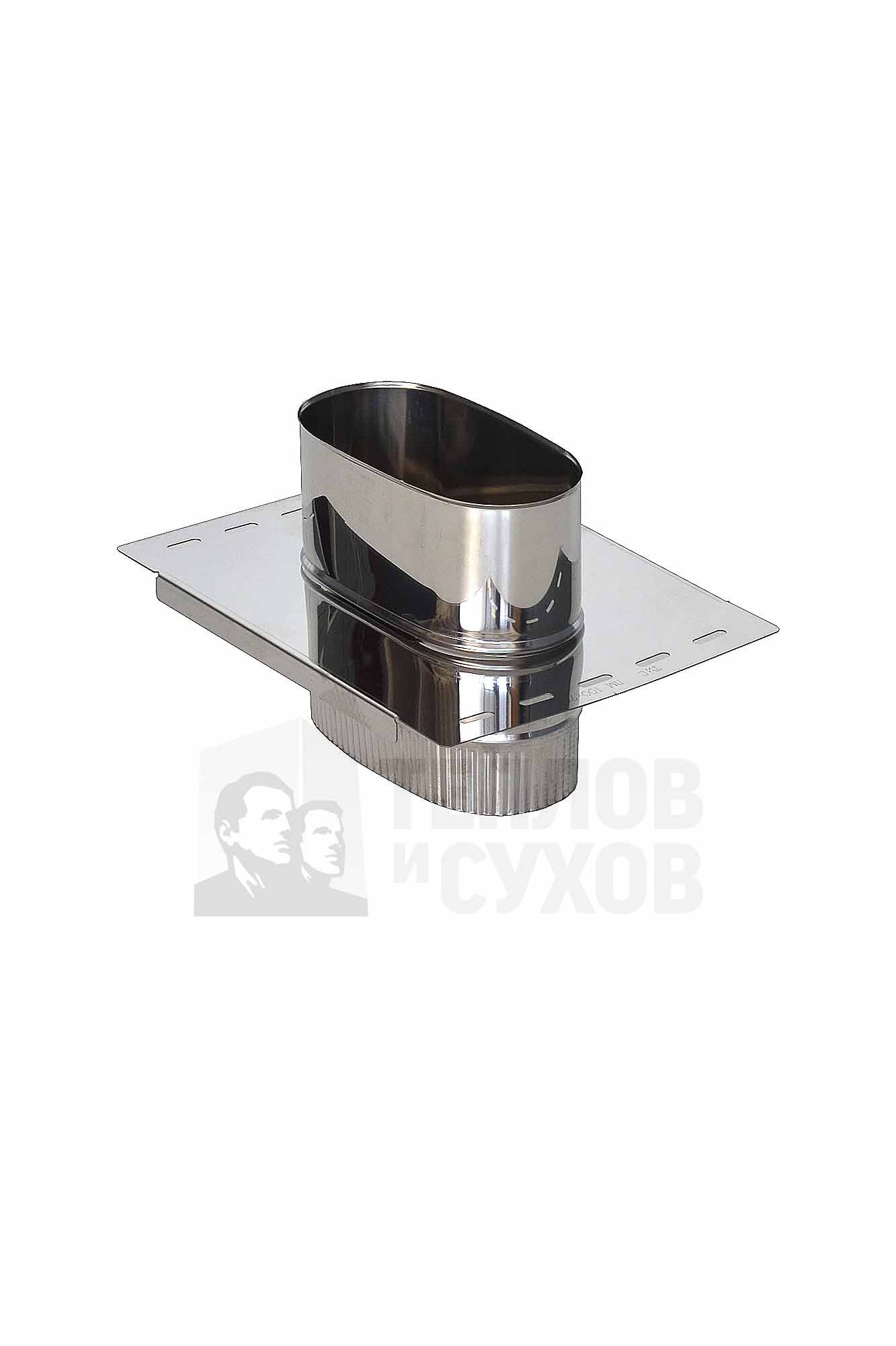 Площадка монтажная Овал Моно ПММО-Р 304-0.8 120х240